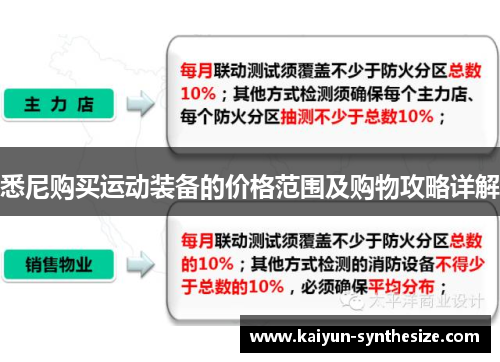 悉尼购买运动装备的价格范围及购物攻略详解